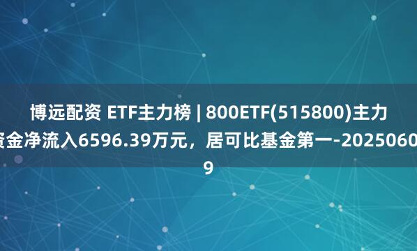 博远配资 ETF主力榜 | 800ETF(515800)主力资金净流入6596.39万元，居可比基金第一-20250609