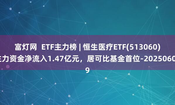 富灯网  ETF主力榜 | 恒生医疗ETF(513060)主力资金净流入1.47亿元，居可比基金首位-20250609